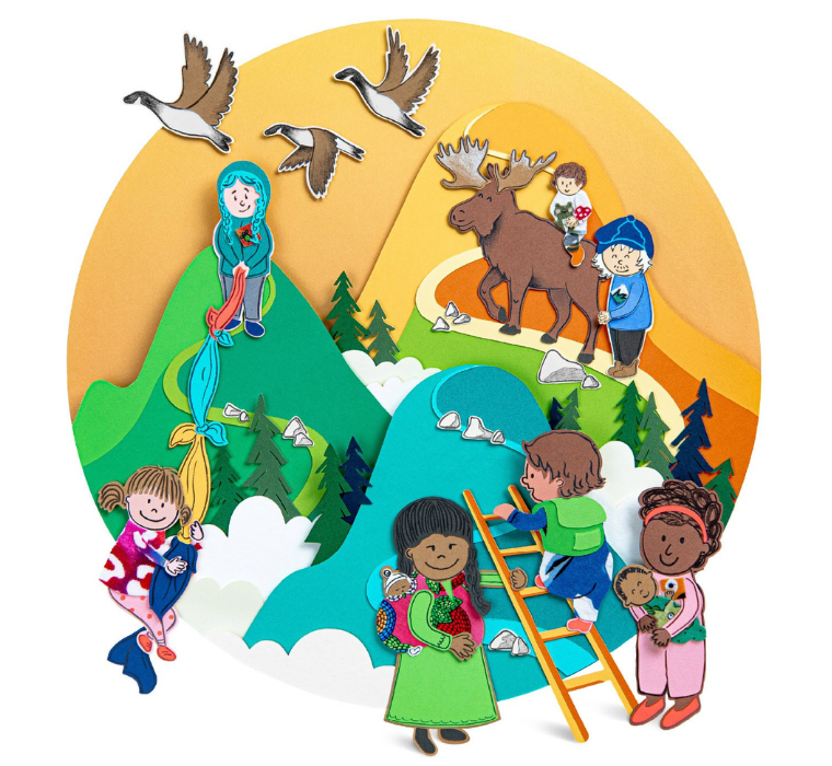 Image from the poster for Early Childhood Week